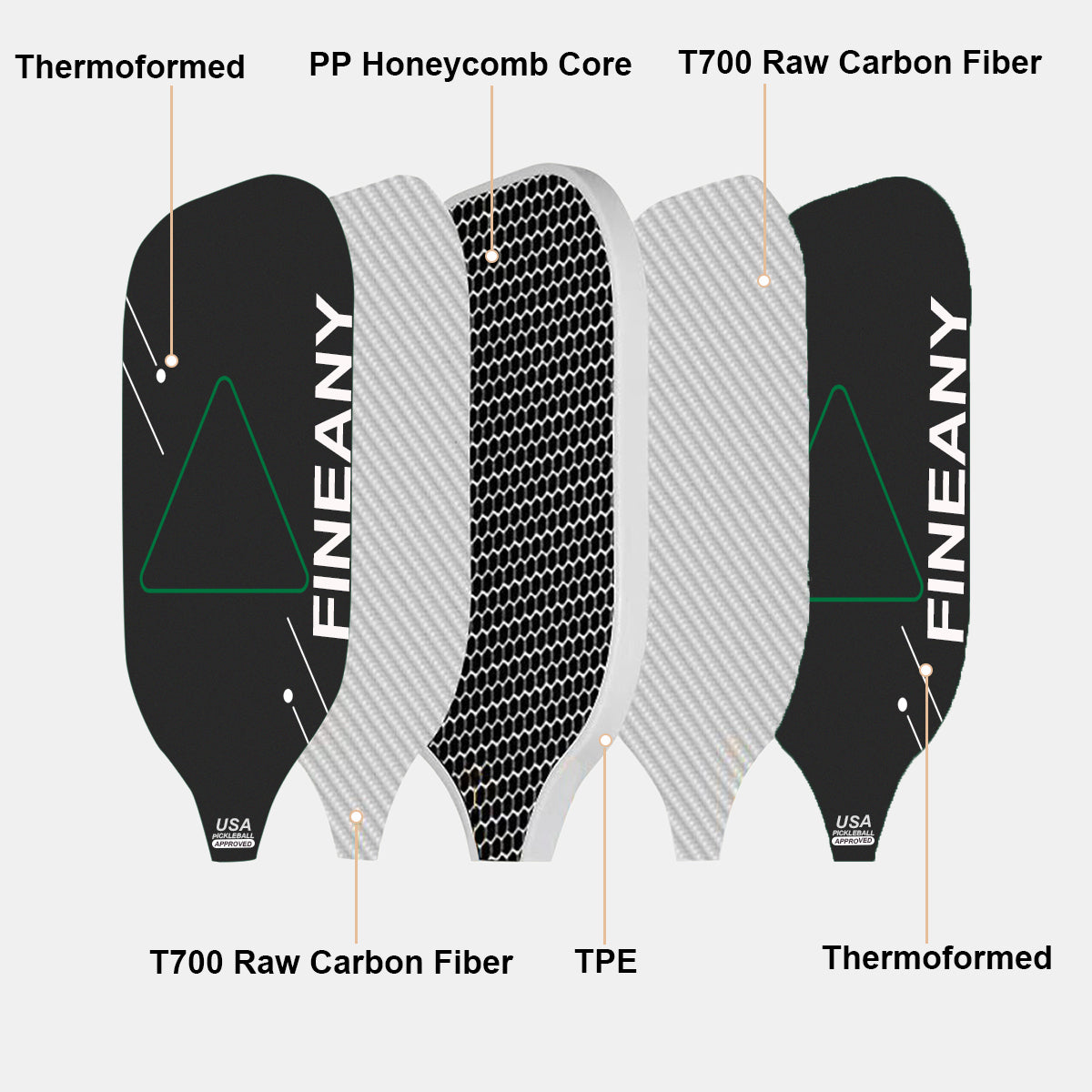 Elite Apex Carbon Fiber Pickleball Paddle