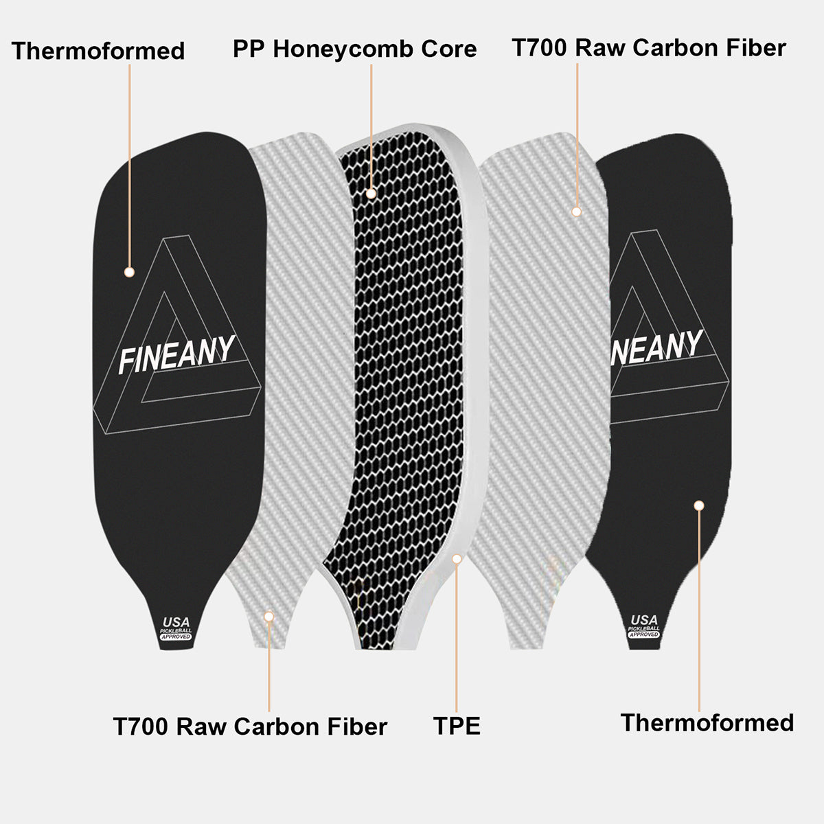 Elite Plus Carbon Fiber Pickleball Paddle